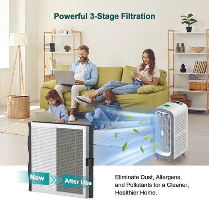 Dusty Air Purifier Fans – Allergy Ally or Aggravator? - Jafanda