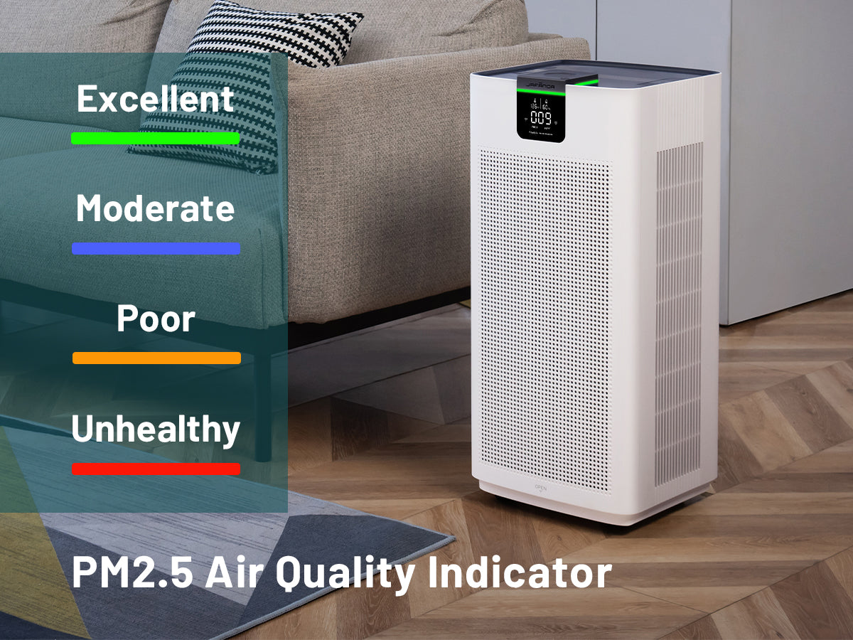 How Air Purifiers Can Combat Secondhand Smoke