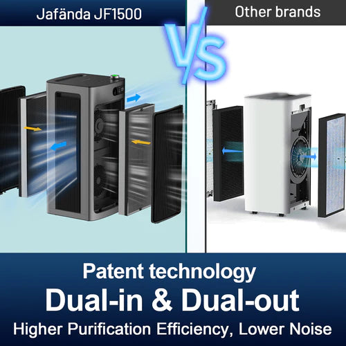 Jafanda JF1500 Series Air Purifiers Benefits: Innovative Solution to Eliminate Cannabis Odor Pollution