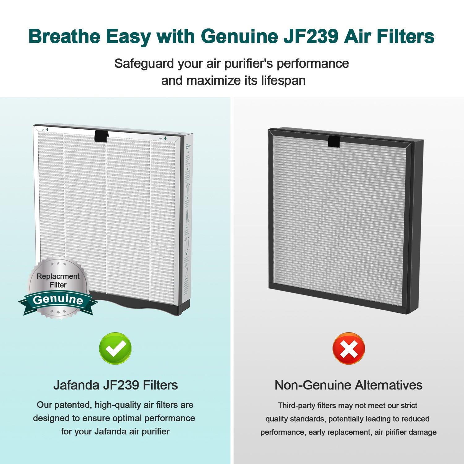 Jafända® JF239 True HEPA Replacement Filter - Jafanda