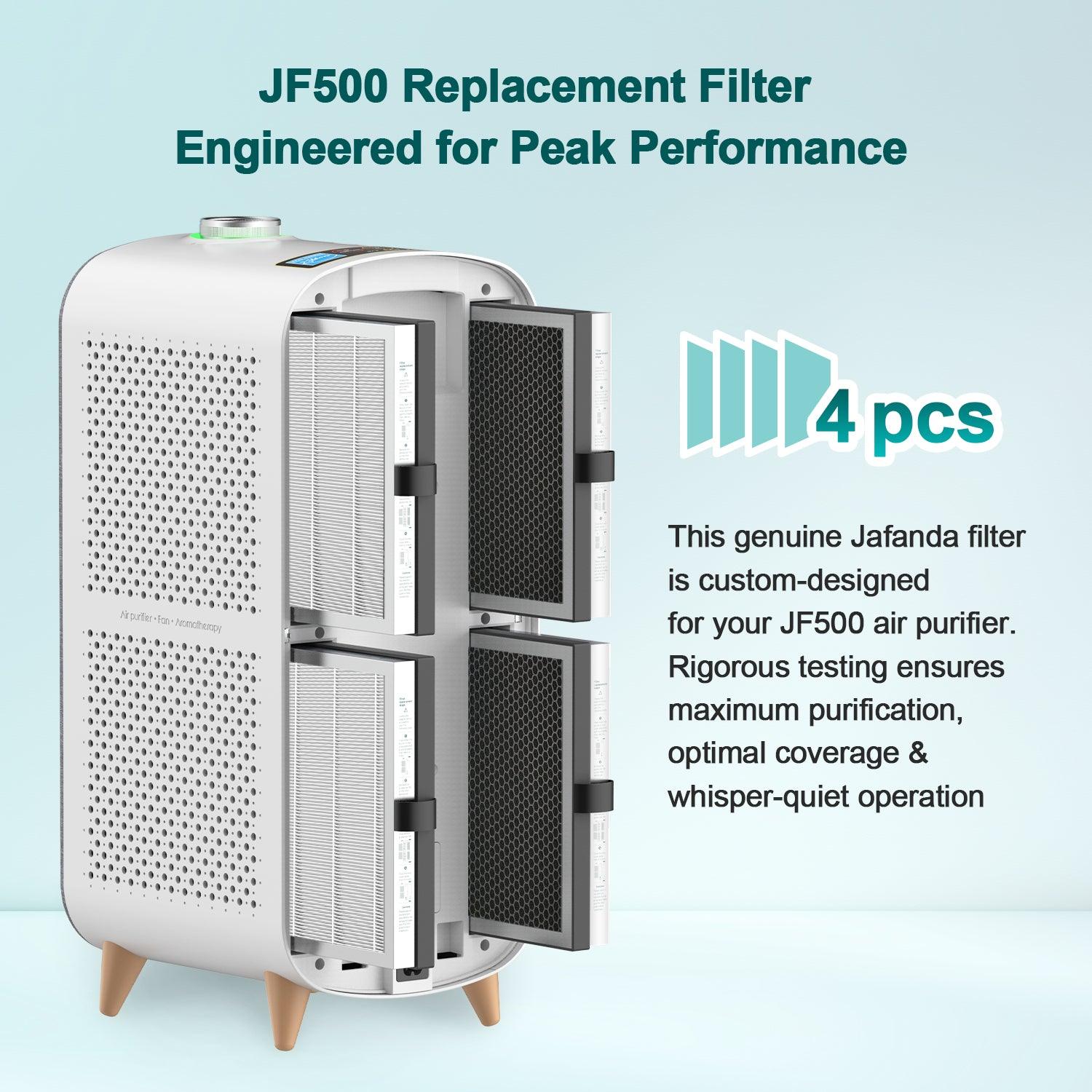 Jafända® JF500 True HEPA Replacement Filters, 4 Pack - Jafanda