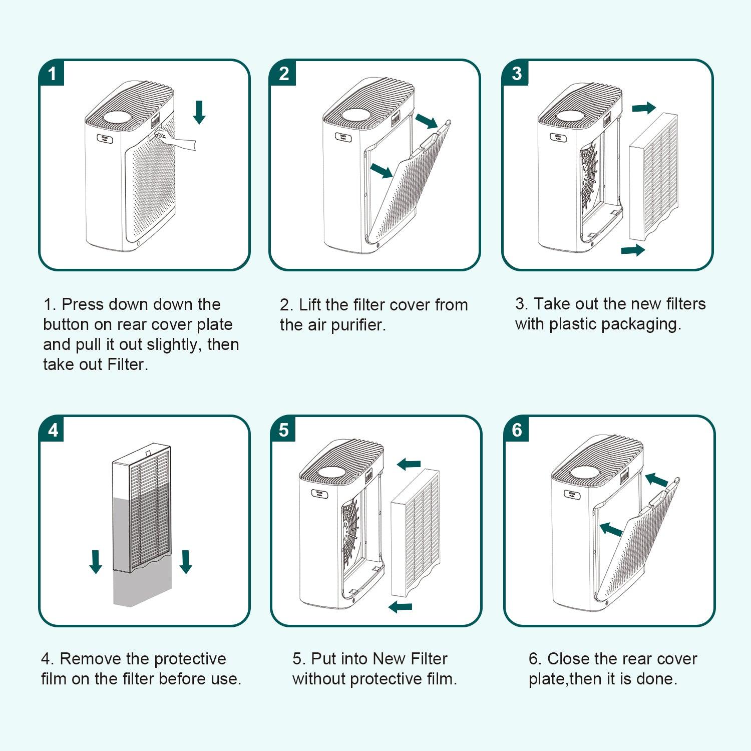 Jafända® JF239 True HEPA Replacement Filter - Jafanda