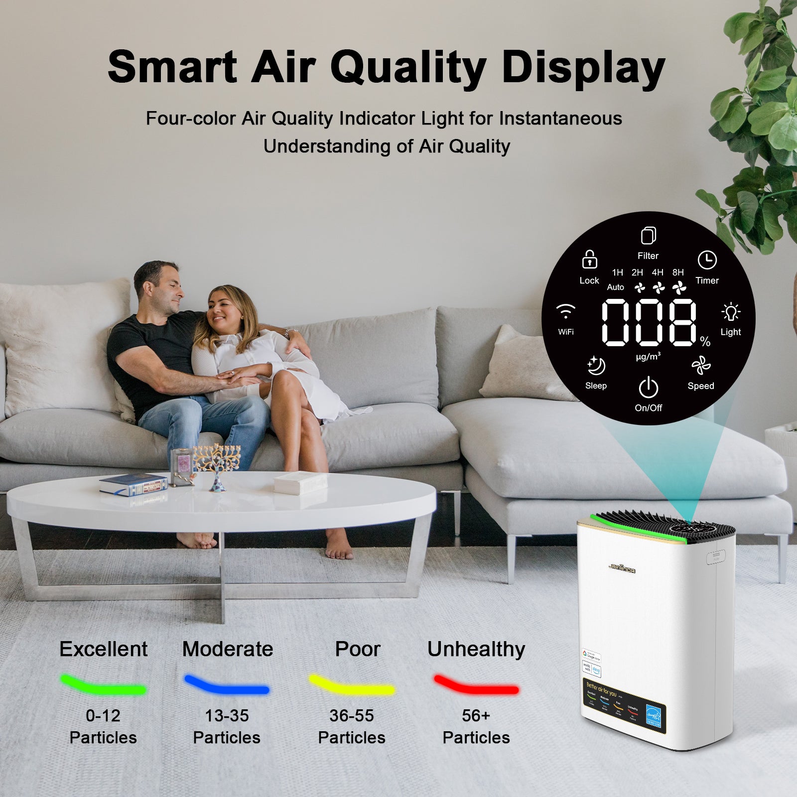 Jafanda Air Purifiers for Home Large Room Up To 1100ft², True HEPA 13 Filter, Activated Carbon Remove 99.97% Dust Smoke Odor Pollen Pets Hair Dander Allergies, Quiet Sleep Mode 20dB - Jafanda